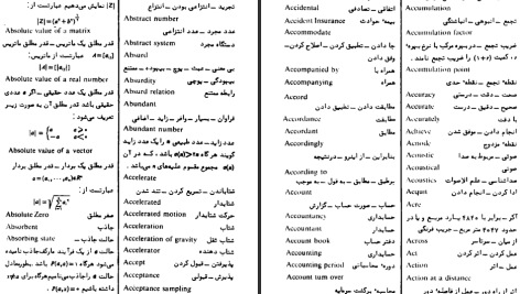 دانلود پی دی اف کتاب واژه نامه ریاضی جهاد دانشگاهی PDF