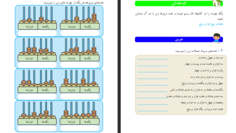 دانلود پی دی اف کتاب ریاضی صنف چهارم وزارت معارف PDF