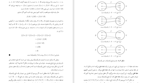 دانلود پی دی اف کتاب مبانی علوم ریاضی دکتر کمال فلاحی PDF