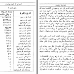 دانلود پی دی اف کتاب فقط یک تریلیون محمود بهزاد PDF