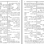 دانلود پی دی اف کتاب واژه نامه ریاضی جهاد دانشگاهی PDF