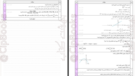 دانلود پی دی اف کتاب امتحانوفن ریاضی 1 پدرام نیکوکار PDF