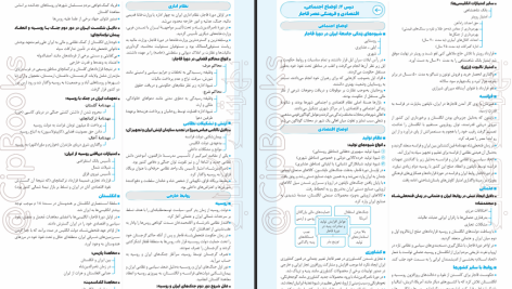 دانلود پی دی اف کتاب امتحانت تاریخ 3 بهروز یحیی PDF