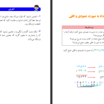 دانلود پی دی اف کتاب ریاضی صنف چهارم وزارت معارف PDF