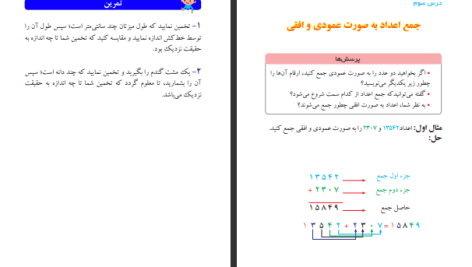 دانلود پی دی اف کتاب ریاضی صنف چهارم وزارت معارف PDF