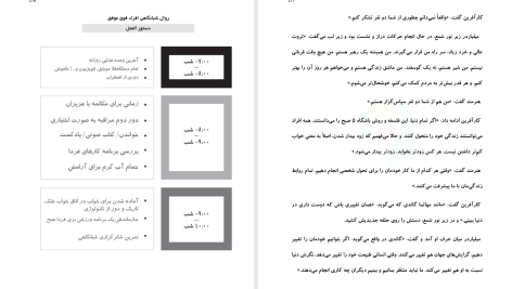 دانلود پی دی اف کتاب باشگاه پنج صبحی ها رابین شارما PDF