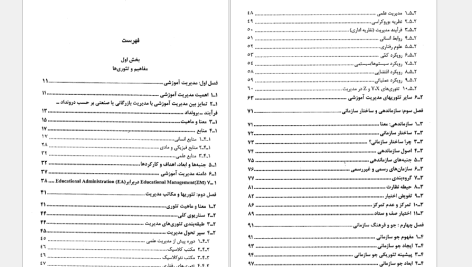 دانلود پی دی اف کتاب مدیریت آموزشی غلامرضا شمس PDF