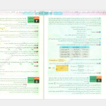 دانلود پی دی اف کتاب شیمی آی کیو جامع کنکور جلد2 PDF