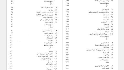 دانلود پی دی اف کتاب آشنایی با ذرات بنیادی حمیدرضا مشفق PDF