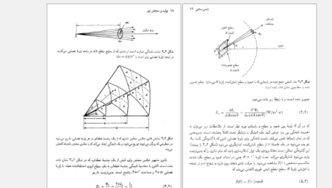 دانلود پی دی اف کتاب آشنایی با اپتیک محی الدین شیخ السلامی PDF