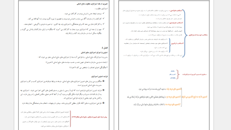 دانلود پی دی اف کتاب برنامه ریزی استراتژیک منابع انسانی محمد اعرابی PDF