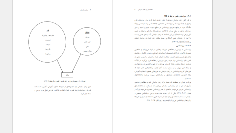 دانلود پی دی اف کتاب مدیریت رفتار سازمانی محمد مهدی پرهیزگار PDF