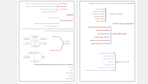 دانلود پی دی اف کتاب برنامه ریزی استراتژیک منابع انسانی محمد اعرابی PDF