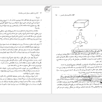 دانلود پی دی اف کتاب آشنایی با مفاهیم و روش تدریس ریاضیات کریم عزتخواه PDF