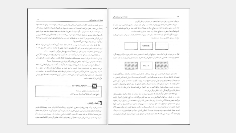 دانلود پی دی اف کتاب روانشناسی فیزیولوژیکی کالات یحیی سید محمدی PDF