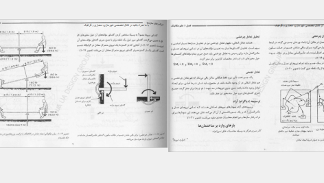 دانلود پی دی اف کتاب درک رفتار سازه ها محمود گلابچی PDF