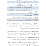 دانلود پی دی اف کتاب راهنمای آسان تحلیل آماری با spss رامین کریمی PDF