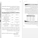 دانلود پی دی اف کتاب تاریخ فرهنگ و تمدن اسلامی محمد مصطفی اسعدی PDF