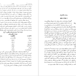 دانلود پی دی اف کتاب تاریخ تمدن اسلام 2 جرجی زیدان PDF