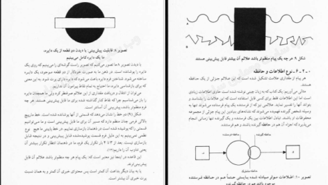 دانلود پی دی اف کتاب زیبایی شناسی در معماری جهانشاه پاکزاد PDF