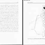 دانلود پی دی اف کتاب زیبایی شناسی در معماری جهانشاه پاکزاد PDF