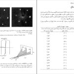 دانلود پی دی اف کتاب آشنایی با فیزیک حالت جامد چارلز کیتل PDF