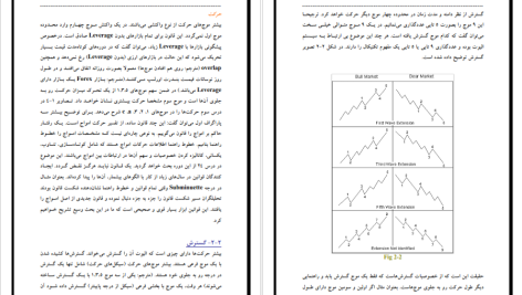 دانلودپی دی اف کتاب آموزش تئوری امواج الیوت مهرداد فراهانی PDF