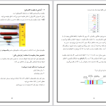 دانلود پی دی اف کتاب آموزش کاربردی میکروکنترلر های AVR از 0 تا 100 محمد حسین شجاع داودی PDF