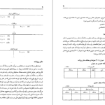 دانلود پی دی اف کتاب اصول حسابداری جلد اول ویدا مجتهد زاده PDF