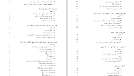 دانلود پی دی اف کتاب اعتیاد (سبب شناسی و درمان) ثریا اسلام دوست PDF