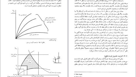 دانلود پی دی اف کتاب الکترونیک صنعتی محمد ح. رشید PDF