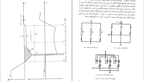 دانلود پی دی اف کتاب الکترونیک صنعتی محمد ح. رشید PDF