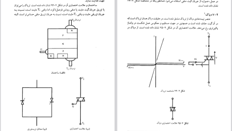 دانلود پی دی اف کتاب الکترونیک صنعتی محمد ح. رشید PDF