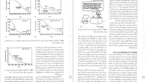 دانلود پی دی اف کتاب اپیدمیولوژی گوردیس دکتر پیمان سلامتی PDF