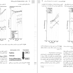 دانلود پی دی اف کتاب اپیدمیولوژی گوردیس دکتر پیمان سلامتی PDF