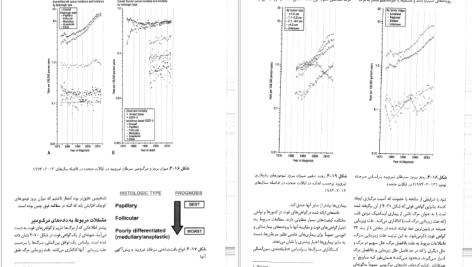 دانلود پی دی اف کتاب اپیدمیولوژی گوردیس دکتر پیمان سلامتی PDF