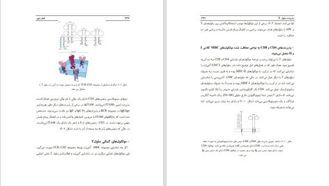 دانلود پی دی اف کتاب ایمونولوژی کوبای محمد علی بهار PDF