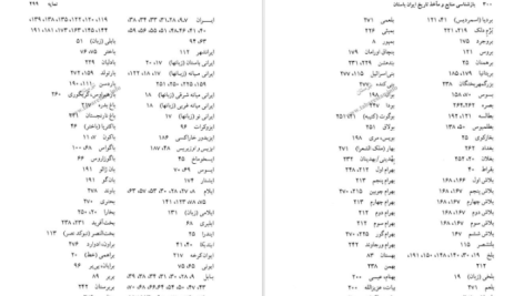 دانلود پی دی اف کتاب بازشناسی منابع و ماخذ تاریخ ایران باستان محمود جعفری دهقی PDF