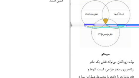 دانلود پی دی اف کتاب برنامه ریزی به روش بولت ژورنال زهرا نجاری PDF