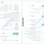 دانلود پی دی اف کتاب تاریخ ادبیات + قلمرو ها علیرضا عبدالمحمدی PDF