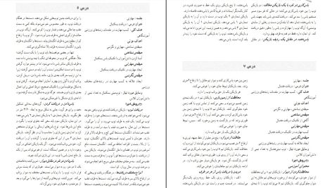 دانلود پی دی اف کتاب تربیت بدنی در دوره ابتدایی غلامرضا سراج زاده PDF