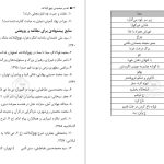 دانلود پی دی اف کتاب تفسیر موضوعی نهج البلاغه علی رهبر اسلامی PDF