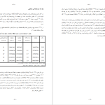 دانلود پی دی اف کتاب جمعیت و سیاست در ایران از سلطنت مشروطه تا جمهوری اسلامی فیلیپ فرگ PDF