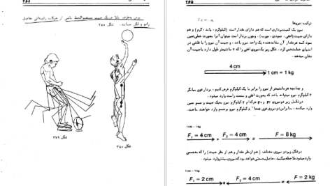 دانلود پی دی اف کتاب حرکت شناسی فریدون تندنویس PDF