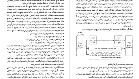 دانلود پی دی اف کتاب حسابداری میانه 1 حسن همتی PDF