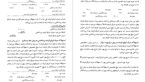 دانلود پی دی اف کتاب حسابداری میانه 2 حسن همتی PDF