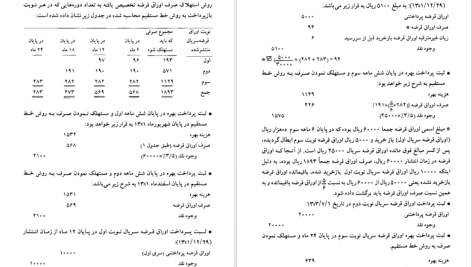 دانلود پی دی اف کتاب حسابداری میانه 2 حسن همتی PDF