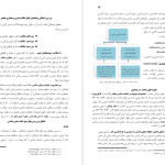 دانلود پی دی اف کتاب حکمت هنر ومعماری اسلامی عبدالحمید نقره کار PDF