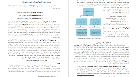 دانلود پی دی اف کتاب حکمت هنر ومعماری اسلامی عبدالحمید نقره کار PDF