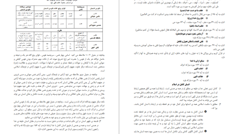 دانلود پی دی اف کتاب حکمت هنر ومعماری اسلامی عبدالحمید نقره کار PDF